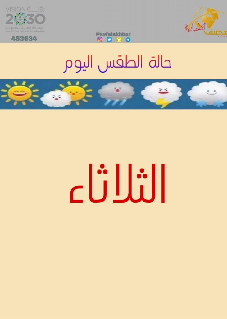 حالة الطقس المتوقعة اليوم الثلاثاء