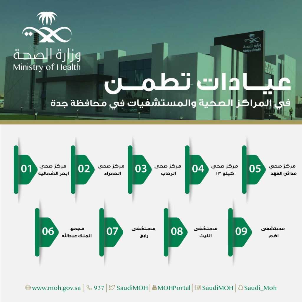 صحة جدة تخصص ٩ عيادات لتطمن