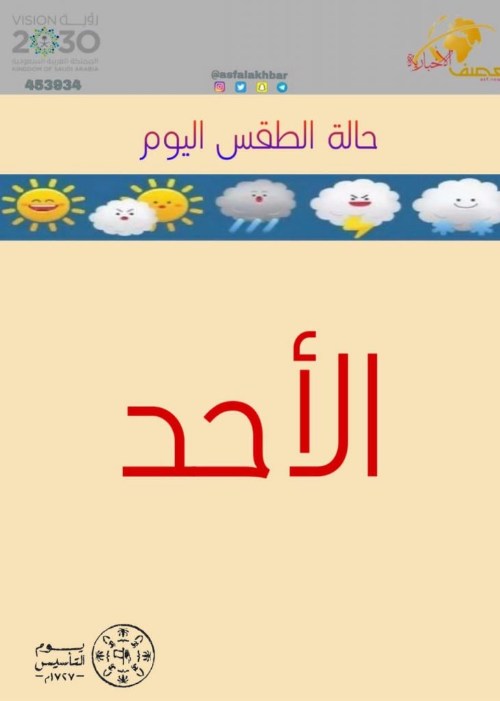 حالة الطقس المتوقعة اليوم الأحد