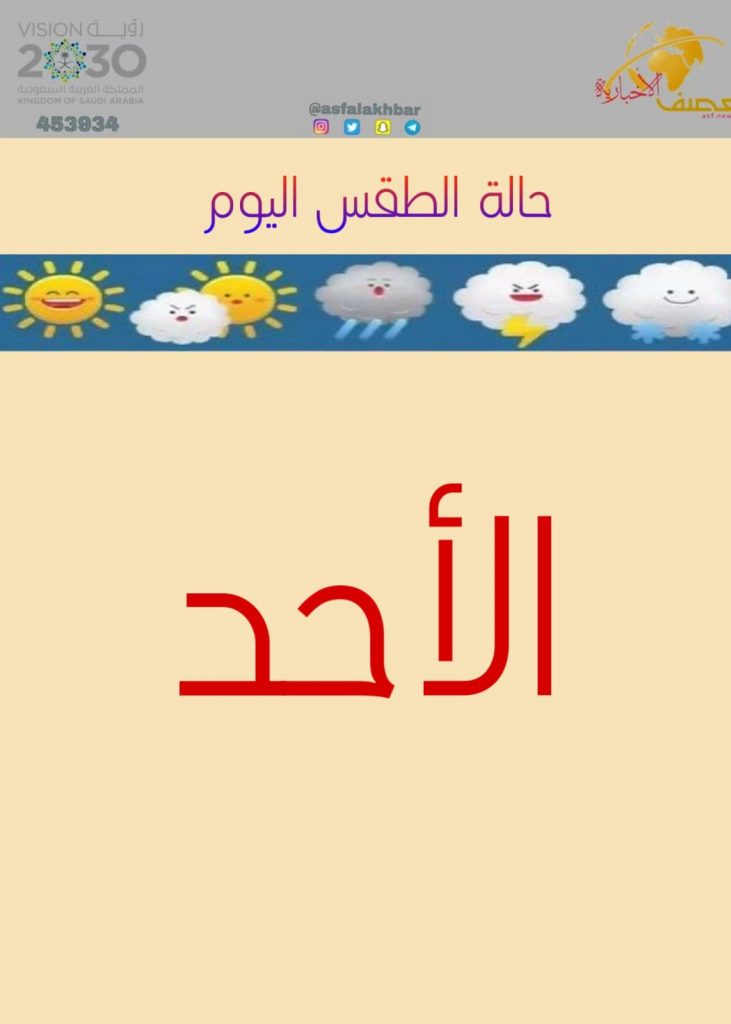 حالة الطقس المتوقعة اليوم الأحد