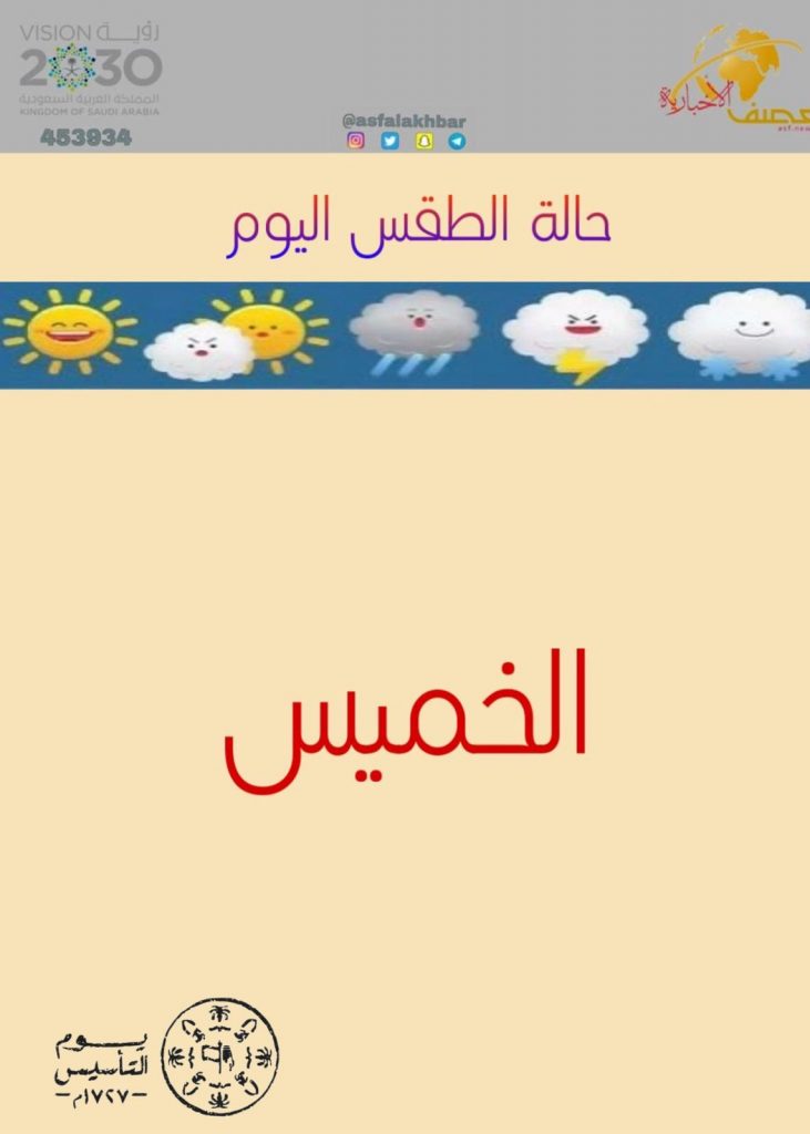 حالة الطقس المتوقعة اليوم الخميس
