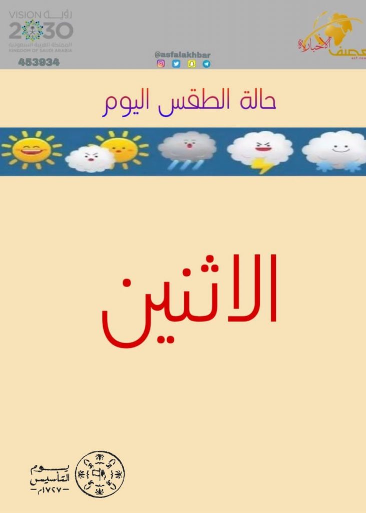 حالة الطقس المتوقعة اليوم الاثنين