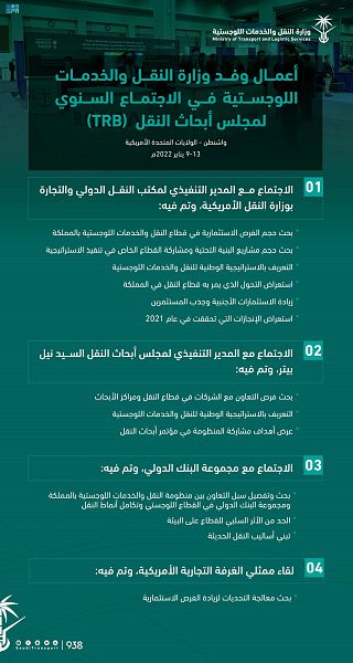 النقل والخدمات اللوجستية تستعرض سبل التطوير وجذب الاستثمارات خلال الاجتماع السنوي في واشنطن