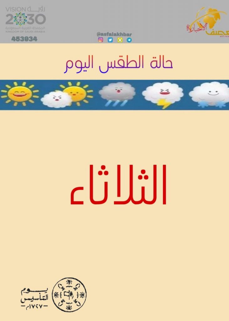 حالة الطقس المتوقعة اليوم الثلاثاء