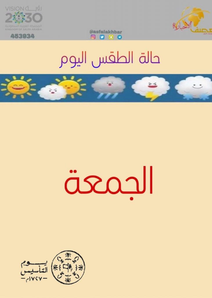 حالة الطقس المتوقعة اليوم الجمعة