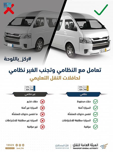 الهيئة العامة للنقل تشدد على ضرورة التزام الناقل التعليمي بالشروط والتجهيزات الفنية