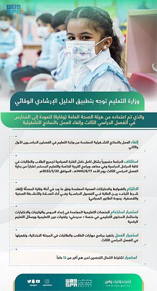 وزارة التعليم توجه بتطبيق الدليل الإرشادي الوقائي المعتمد من هيئة الصحة العامة (وقاية)