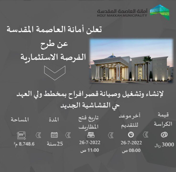 أمانة مكة تطرح ٣ فرص استثماريه بمخططات ولي العهد