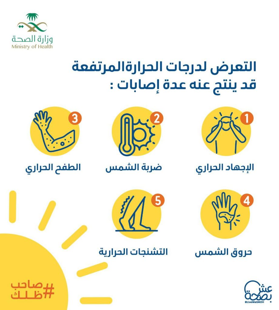 الصحة تحذر من التعرض المستمر لأشعة الشمس