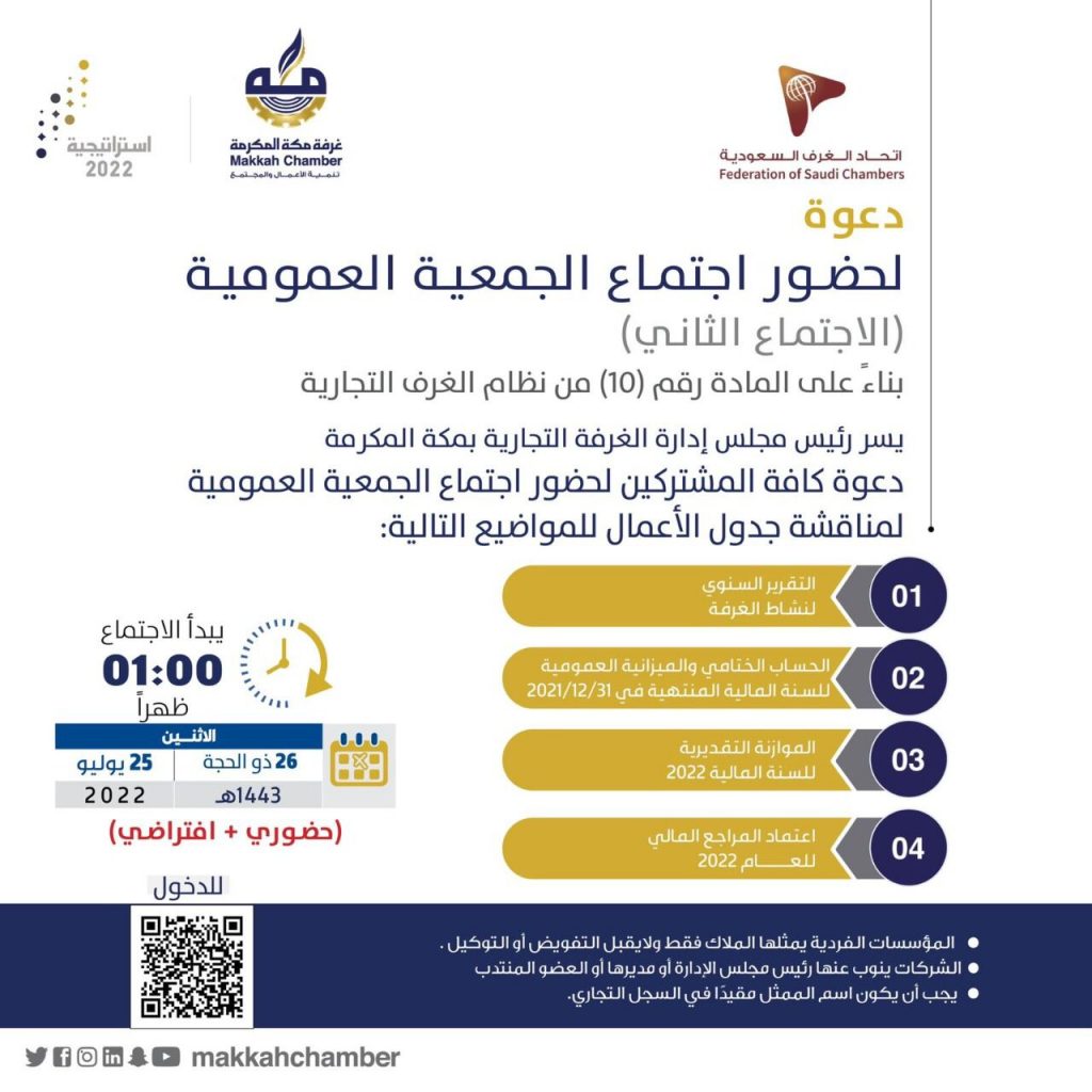 “غرفة مكة” تعقد جمعيتها العمومية الثاني ظهر الإثنين 25 يوليو الجاري