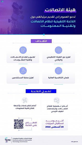 هيئة الاتصالات تدعو العموم إلى تقديم مرئياتهم حول اللائحة التنفيذية لنظام الاتصالات وتقنية المعلومات