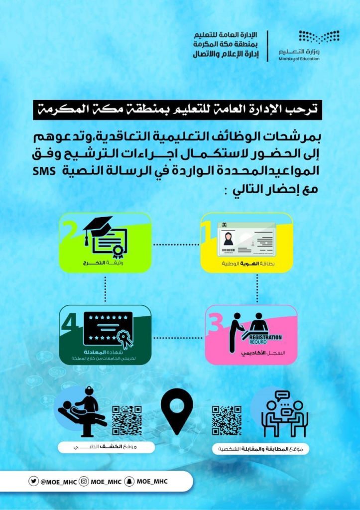 غدًا.. إجراء مقابلات لـ 221 مرشحة للوظائف التعليمية بتعليم مكة
