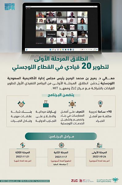 الأكاديمية السعودية اللوجستية تُدشن المرحلة الأولى لتطوير 20 قياديا في القطاع اللوجستي