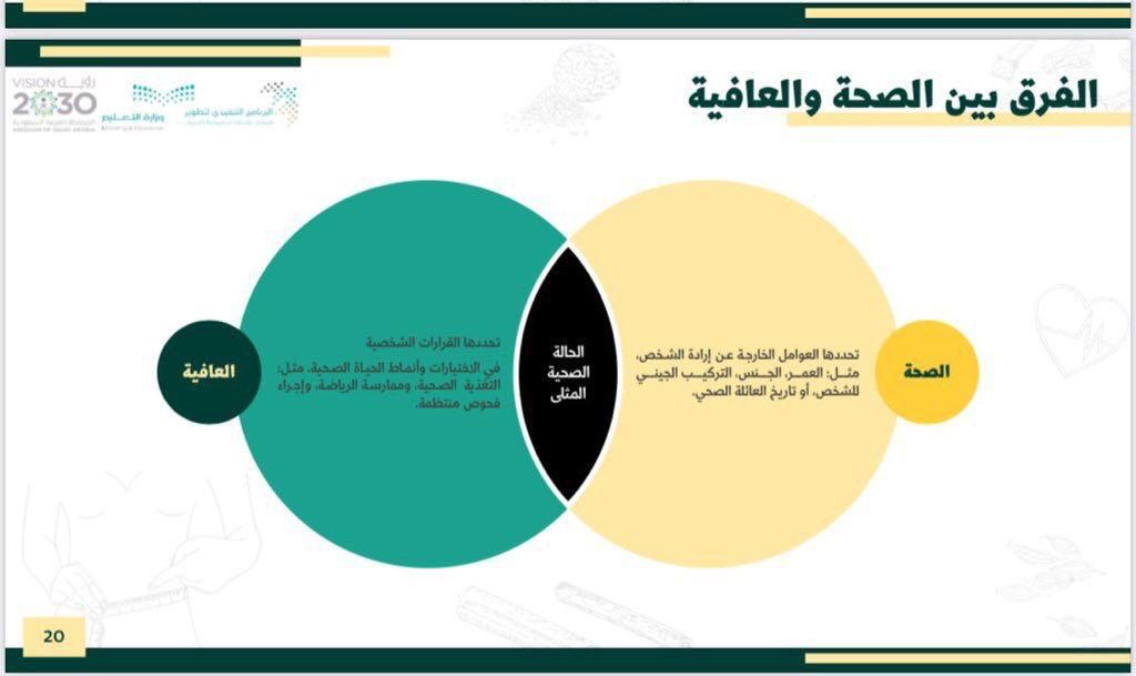 “التربية الأسرية والتربية البدنية ” بتعليم مكة يطلق البرنامج التدريبي ” كفايات تدريس مقرر اللياقة والثقافة الصحية بالمرحلة الثانوية