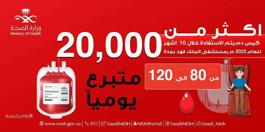أكثر من 20000 ألف كيس دم تم الإستفادة منها خلال ال 10 أشهر للعام 2022م بمستشفى الملك فهد بجدة