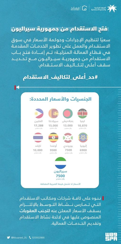 الموارد البشرية” تضيف جمهورية سيراليون كوجهة دولية جديدة لاستقدام العمالة المنزلية وتحدد سقف أعلى لتكاليف الاستقدام