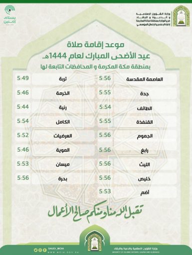 ” الشؤون الإسلامية ” بمكة المكرمة تجهز 2553 جامعاً ومصلى مكشوفاً لإقامة صلاة عيد الأضحى المبارك