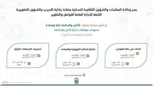“شؤون الحرمين” تطلق مبادرة (الأمن والسلامة غاية وهدف)