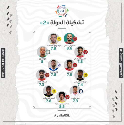 بإكتساح وحداوي إتحادي.. تشكيلة الجولة الثانية من دوري روشن