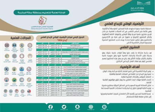 تعليم مكة يدعو طلاب وطالبات المرحلتين المتوسطة والثانوية للتسجيل في أولمبياد إبداع 2024