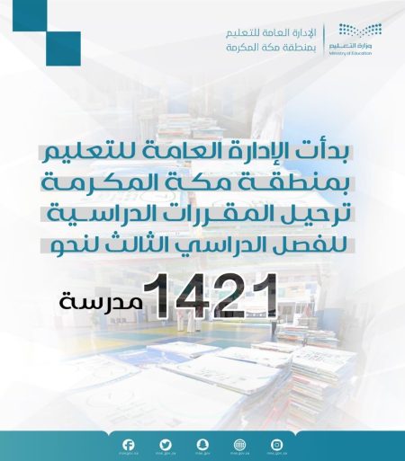 تعليم منطقة مكة يبدأ ترحيل المقررات الدراسية للفصل الثالث لنحو 1421مدرسة