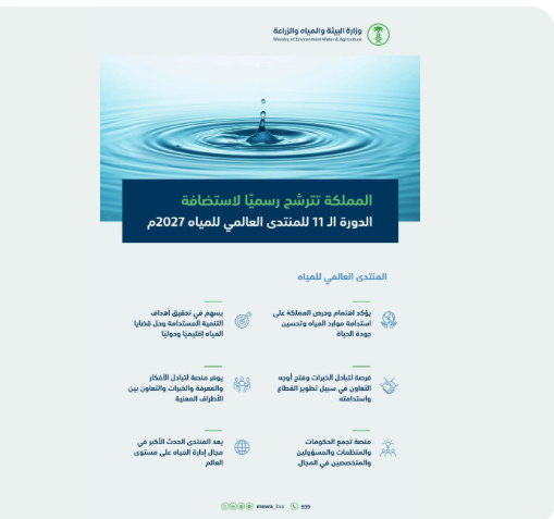 المملكة تتقدم بطلب استضافة الدورة الـ 11 للمنتدى العالمي للمياه 2027م