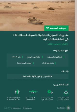 انطلاق مناورات التمرين المشترك «سيف السلام 12» بالمنطقة الشمالية الأسبوع المقبل