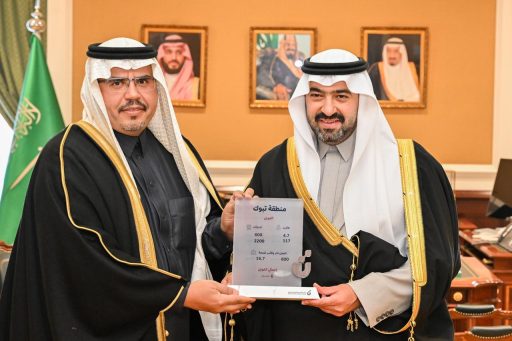 نائب أمير تبوك يطلع على التقرير السنوي لبنك التنمية الاجتماعية بالمنطقة
