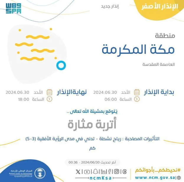 المركز الوطني للأرصاد : أتربة مُثارة على العاصمة المقدسة ومحافظة الجموم