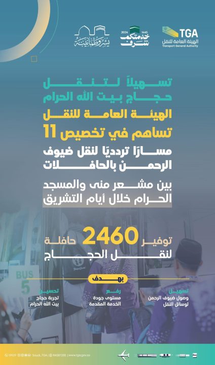الهيئة العامة للنقل بالتعاون مع الجهات ذات العلاقة تخصص 11 مسارًا تردديًا لخدمة نقل الحجاج بالحافلات بين مشعر منى والمسجد الحرام خلال أيام التشريق في موسم الحج 1445هـ