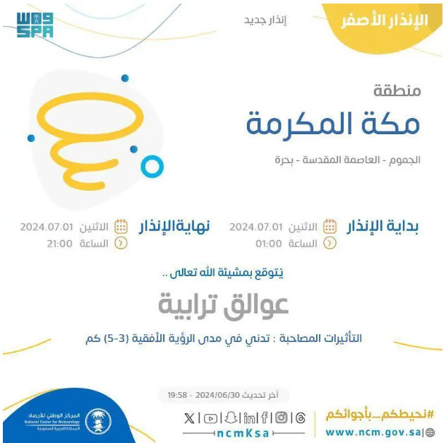 المركز الوطني للأرصاد يُنبه من عوالق ترابية على العاصمة المقدسة ومحافظتي الجموم وبحرة