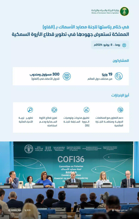 المملكة تستعرض جهودها لتطوير قطاع الثروة السمكية في ختام رئاستها للدورة الـ 36 للجنة مصايد الأسماك بـ”الفاو”