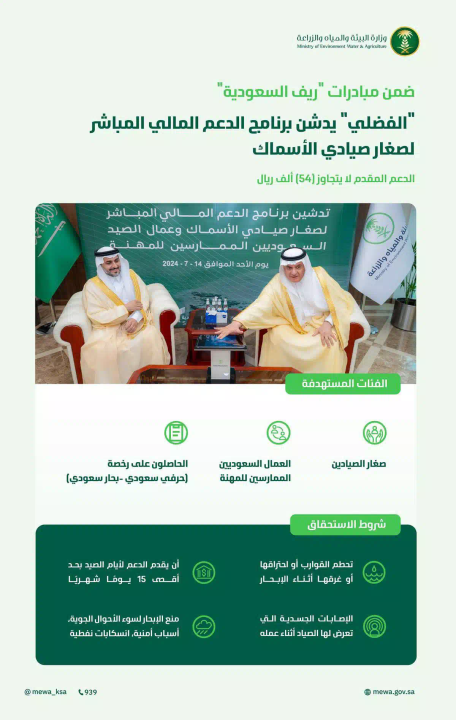 وزير البيئة يُدشّن برنامج الدعم المالي المباشر لصغار الصيادين السعوديين لتعزيز إنتاجية القطاع السمكي بالمملكة