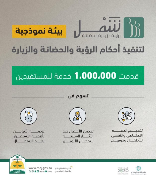 وزارة العدل: “مبادرة شمل” بيئة نموذجية لتنفيذ أحكام الرؤية والحضانة والزيارة