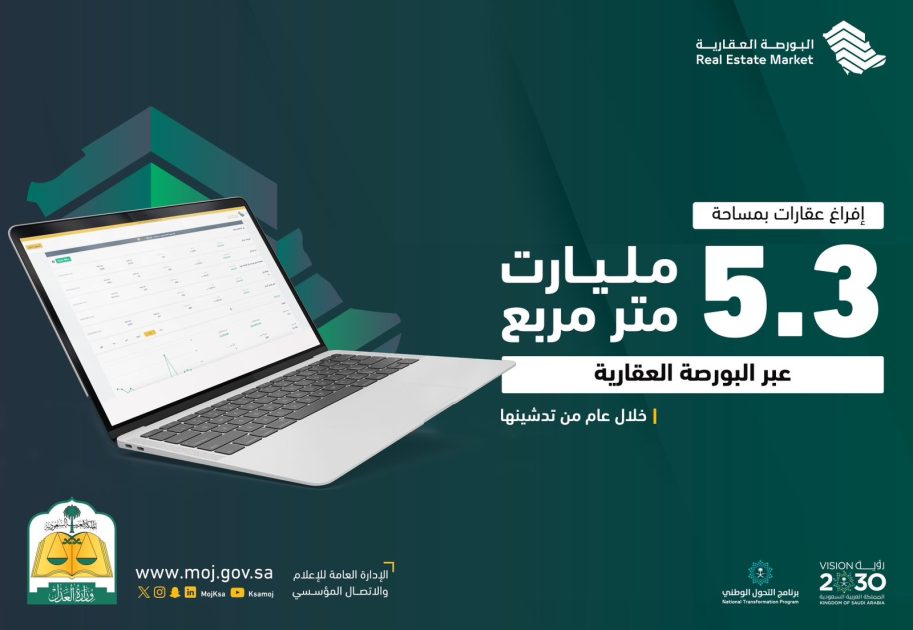 إفراغ عقارات بمساحة 5.3 مليارات متر مربع عبر البورصة العقارية
