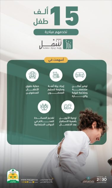 “العدل”: 15 ألف طفل تخدمهم مبادرة شمل
