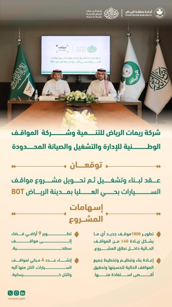 توقيع عقد مشروع مواقف السيارات بحي العليا لتحقيق زيادة بنسبة 40% في عدد المواقف الحالية