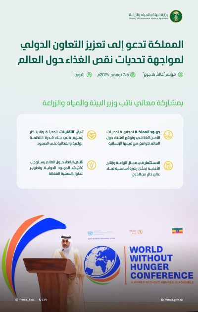 المملكة تؤكد ضرورة اتخاذ إجراءاتٍ فعّالة للقضاء على الجوع وتلبية الطلب المتزايد على الغذاء حول العالم