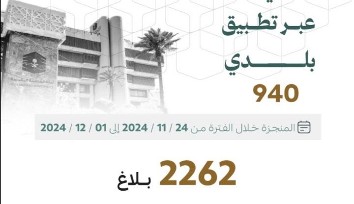 أمانة العاصمة المقدّسة تباشر 2262 بلاغاً عبر تطبيق بلدي خلال أسبوع