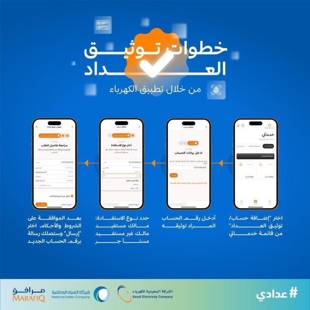 السعودية للكهرباء” تبدأ تنفيذ إجراءات إيقاف الخدمات الإضافية تدريجيًا قبل فصل الخدمة للعدادات غير الموثقة