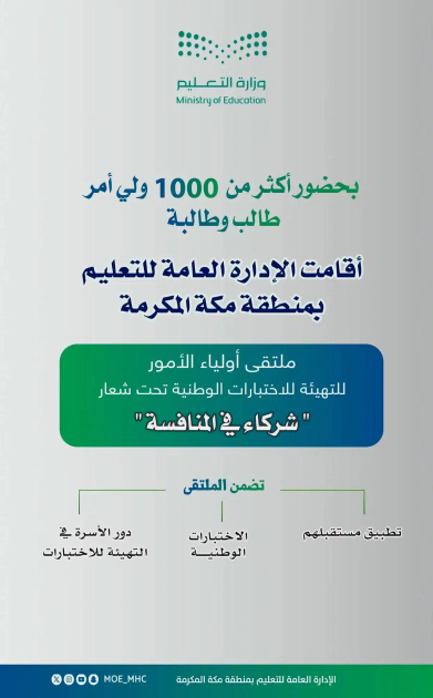 “تعليم مكة” ينظم ملتقى “شركاء في المنافسة”