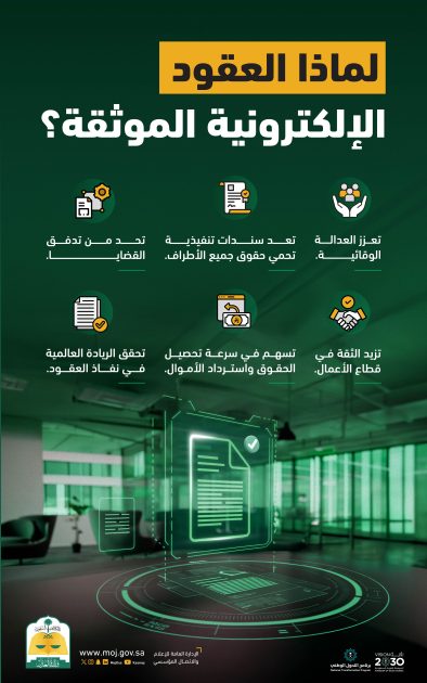 العدالة الوقائية .. عدالة حمائية تعزز الأمن المجتمعي وتحد من النزاعات القضائية