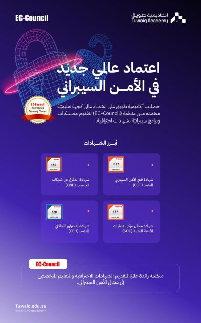 أكاديمية طويق تحصل على اعتماد عالمي جديد في الأمن السيبراني من “EC-Council”