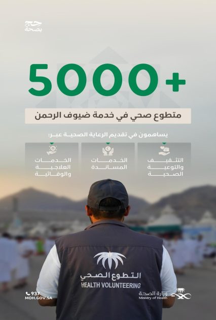 مشاركة أكثر من 5 آلاف متطوع صحي في دعم المنظومة الصحية خلال موسم حج 1446هـ