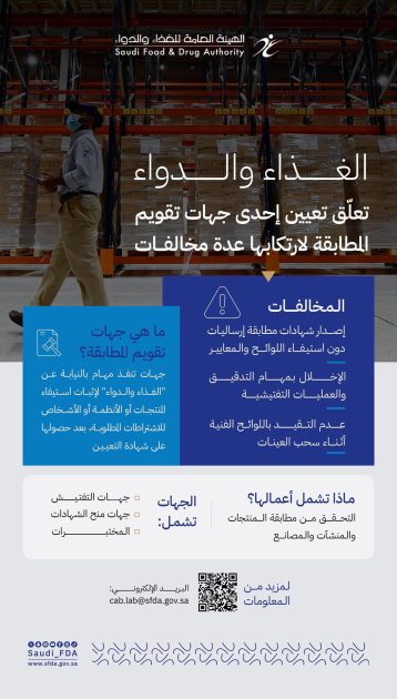 “الغذاء والدواء” تعلّق تعيين جهة تقويم مطابقة وتدعو إلى الالتزام بالأنظمة واللوائح الفنية المعتمدة