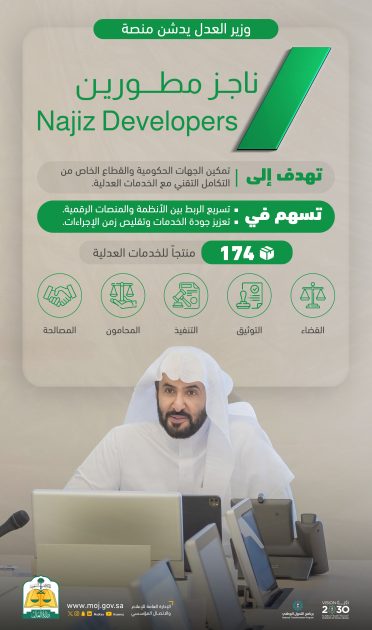 وزير العدل يدشن منصة ناجز مطورين للتكامل التقني مع الجهات الحكومية والقطاع الخاص