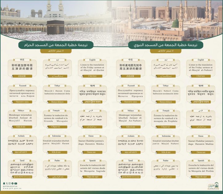 الرئاسة تكثّف جهودها لإيصال رسالتها الوسطية للعالم.. ترجمة خطبتَي الجمعة للحرمين ليوم غدٍ إلى 15 لغة واستهداف 30 لغة عالمية
