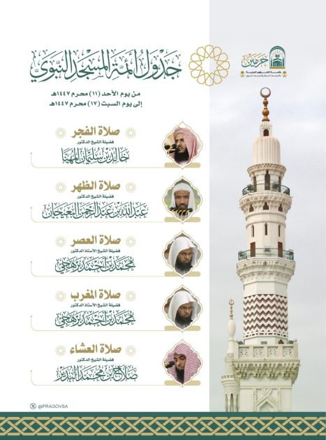 رئاسة الشؤون الدينية تعلن جدول الأئمة المكلفين بإمامة الصلوات في الحرمين الشريفين من 11 محرم إلى 17 محرم 1447هـ