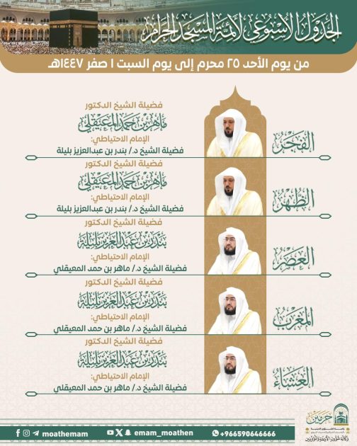 رئاسة الشؤون الدينية تعلن جدول الأئمة المكلفين بإمامة الصلوات في الحرمين الشريفين من 25 إلى 1 صفر  1447هـ