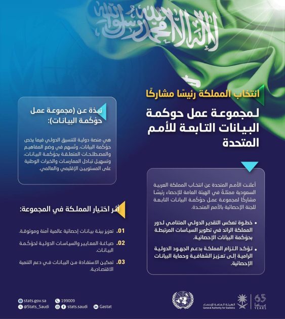 انتخاب المملكة رئيسًا مشاركًا لمجموعة عمل حوْكَمة البيانات التابعة للأمم المتحدة